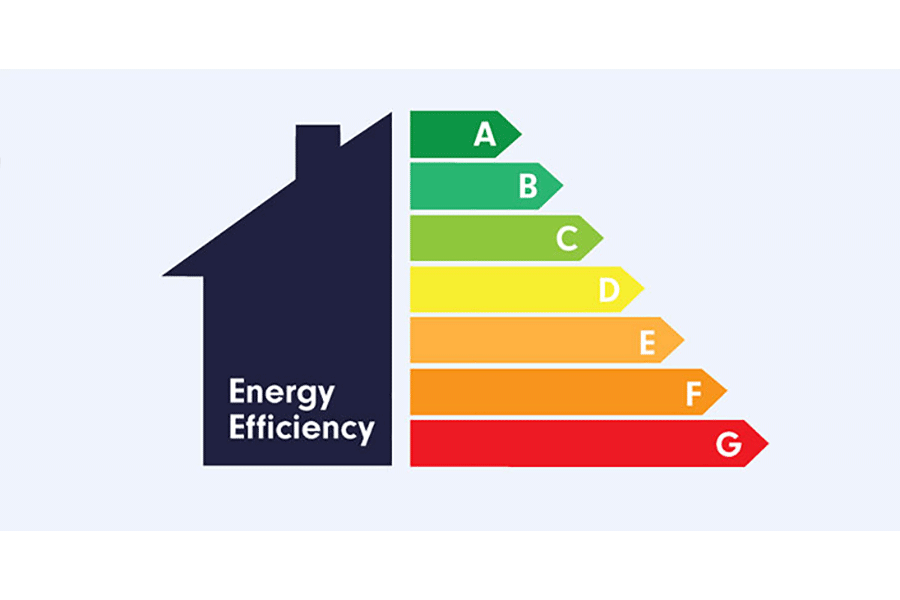 Boiler Energy Efficiency Ratings
